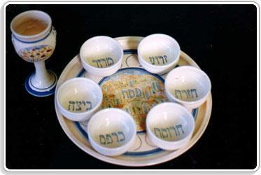 Seder Plate with Scenes of Jerusalem C1NJ